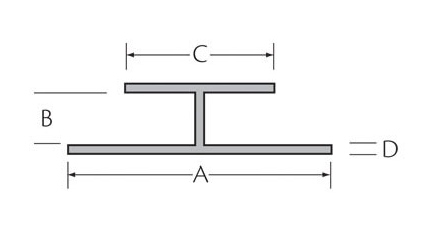 Ongelijkzijdig h-profiel 10x40x25mm