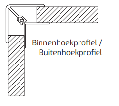 Voorbeeld Hoekprofiel 2-delig - Duafort (5 kleuren)