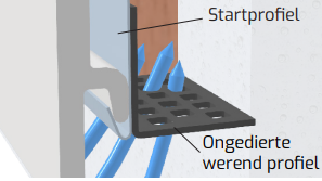 Voorbeeld Ventilatieprofiel - Duafort gevelbekleding van kunststof