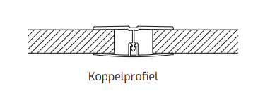 Voorbeeld Verbindingsprofiel 2-delig - Duafort (5 kleuren)