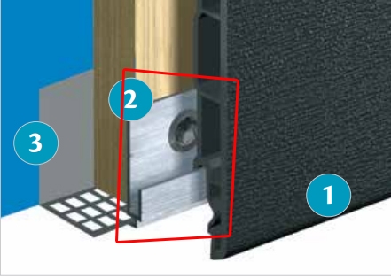 Voorbeeld Startprofiel horizontale bekleding - VinyPlus