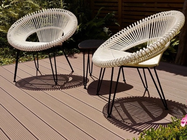 Kunststof vlonderplanken